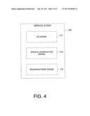 SERVICE STAGE FOR SUBSCRIPTION MANAGEMENT diagram and image