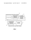 INTELLECTUAL PROPERTY TRADING EXCHANGE diagram and image