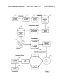 INTELLECTUAL PROPERTY TRADING EXCHANGE diagram and image