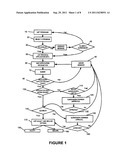 SYSTEM AND METHOD FOR DETERMINING ELIGIBILITY AND ENROLLING MEMBERS IN     VARIOUS PROGRAMS diagram and image