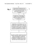 CONDITIONAL BALANCE MANAGEMENT FOR NON-ISSUER DEBIT INSTRUMENTS diagram and image