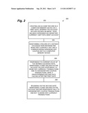 CONDITIONAL BALANCE MANAGEMENT FOR NON-ISSUER DEBIT INSTRUMENTS diagram and image