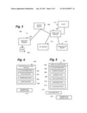 CONDITIONAL BALANCE MANAGEMENT FOR NON-ISSUER DEBIT INSTRUMENTS diagram and image