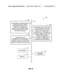 CONDITIONAL BALANCE MANAGEMENT FOR NON-ISSUER DEBIT INSTRUMENTS diagram and image