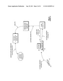 MODULE ID BASED ENCRYPTION FOR FINANCIAL TRANSACTIONS diagram and image