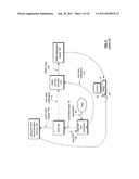 MODULE ID BASED ENCRYPTION FOR FINANCIAL TRANSACTIONS diagram and image