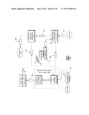 MODULE ID BASED ENCRYPTION FOR FINANCIAL TRANSACTIONS diagram and image