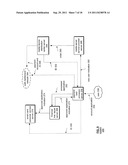 MODULE ID BASED ENCRYPTION FOR FINANCIAL TRANSACTIONS diagram and image