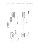 MODULE ID BASED ENCRYPTION FOR FINANCIAL TRANSACTIONS diagram and image