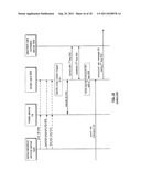 MODULE ID BASED ENCRYPTION FOR FINANCIAL TRANSACTIONS diagram and image