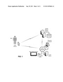 AUTOMATIC USER DEVICE BACKUP diagram and image