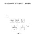 AUTOMATIC USER DEVICE BACKUP diagram and image