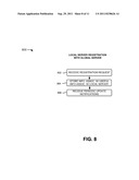 AUTOMATIC USER DEVICE BACKUP diagram and image