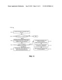 AUTOMATIC USER DEVICE BACKUP diagram and image