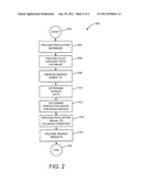 METHODS AND SYSTEMS FOR IMPROVING A SEARCH RANKING USING POPULATION     INFORMATION diagram and image