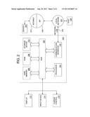 METHOD AND SYSTEM FOR ASSESSING RELEVANT PROPERTIES OF WORK CONTEXTS FOR     USE BY INFORMATION SERVICES diagram and image