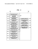 DOCUMENT MANAGEMENT SYSTEM AND METHOD diagram and image