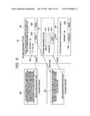 DOCUMENT MANAGEMENT SYSTEM AND METHOD diagram and image