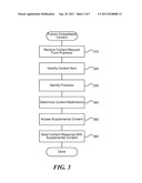 CONTENT DISTRIBUTION USING EMBEDDABLE WIDGETS diagram and image