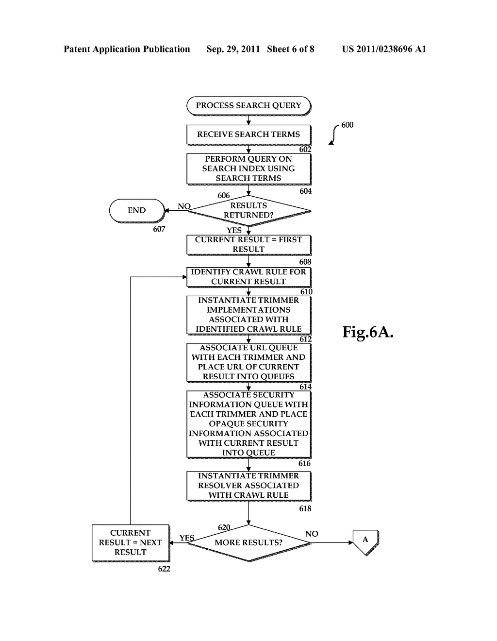 Associating Security Trimmers with Documents in an Enterprise Search     System - diagram, schematic, and image 07