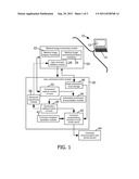 SOFTWARE BUG AND PERFORMANCE DEFICIENCY REPORTING SYSTEM diagram and image