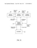 CONTENT DISTRIBUTION SYSTEM AND METHOD diagram and image