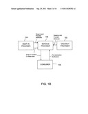 CONTENT DISTRIBUTION SYSTEM AND METHOD diagram and image