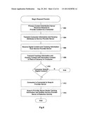 CONTENT DISTRIBUTION SYSTEM AND METHOD diagram and image