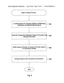 CONTENT DISTRIBUTION SYSTEM AND METHOD diagram and image