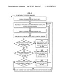 TECHNIQUES FOR DISTRIBUTING NETWORK PROVIDER DIGITAL CONTENT TO CUSTOMER     PREMISES NODES diagram and image