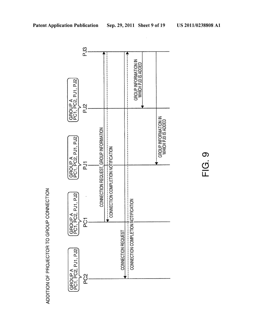 PROJECTOR SYSTEM AND CONNECTION ESTABLISHMENT METHOD - diagram, schematic, and image 10