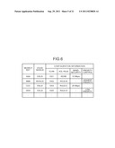 COMPUTER, COMMUNICATION DEVICE, AND COMMUNICATION CONTROL SYSTEM diagram and image