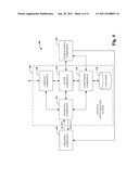 ANONYMOUS AND SECURE NETWORK-BASED INTERACTION diagram and image