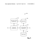 ANONYMOUS AND SECURE NETWORK-BASED INTERACTION diagram and image