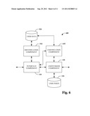 ANONYMOUS AND SECURE NETWORK-BASED INTERACTION diagram and image