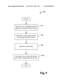 ANONYMOUS AND SECURE NETWORK-BASED INTERACTION diagram and image