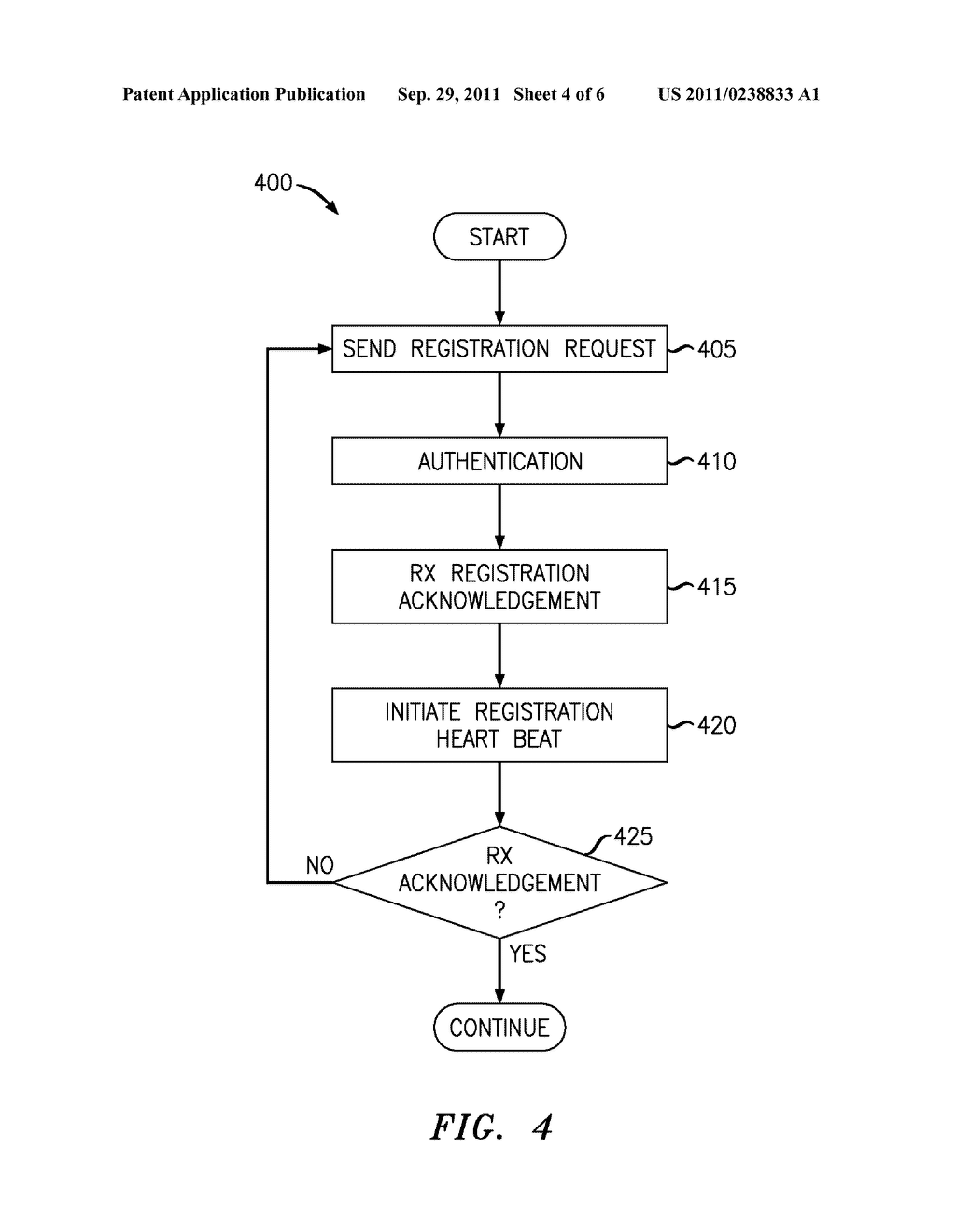 Method And Apparatus For Home Network Access - diagram, schematic, and image 05