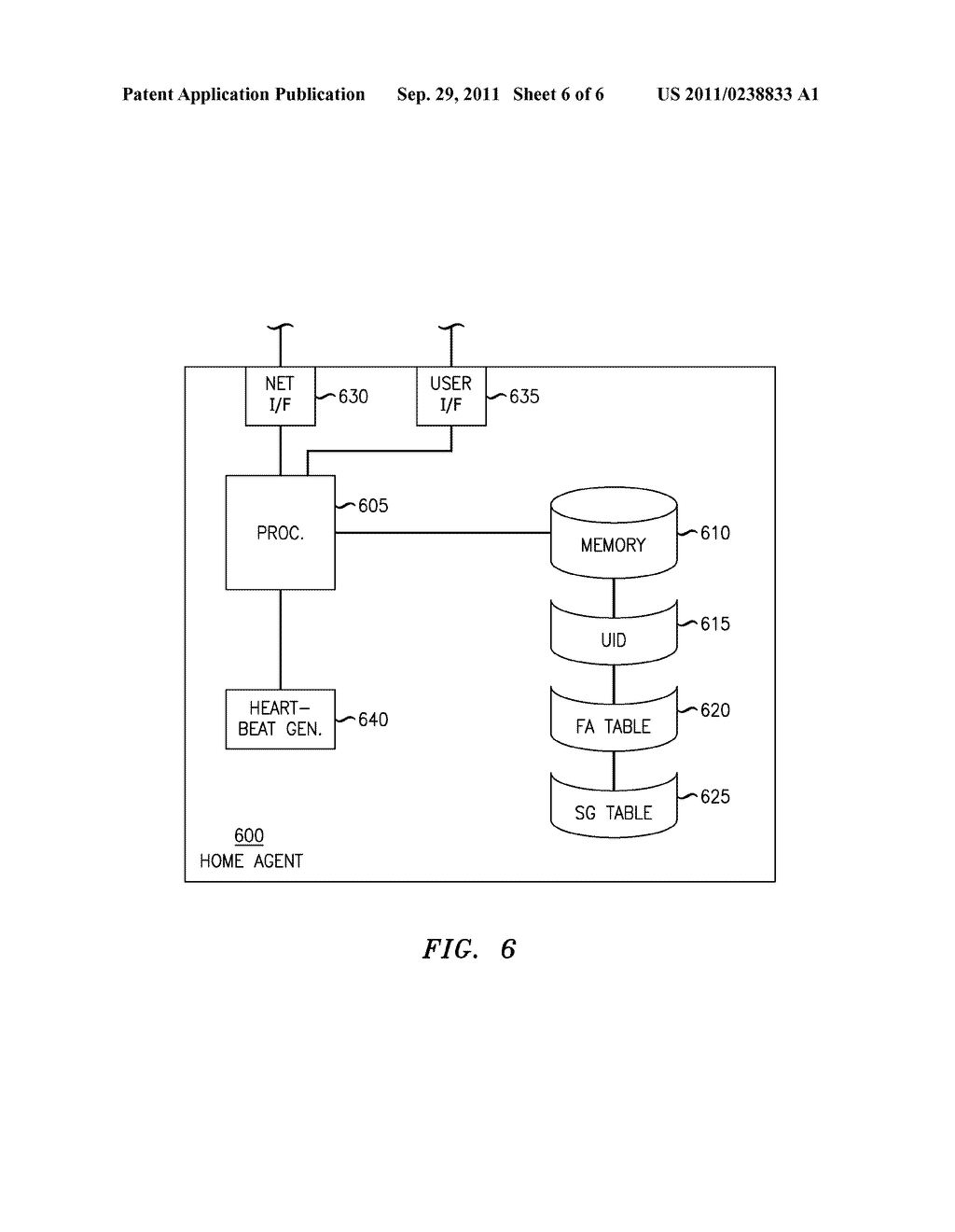 Method And Apparatus For Home Network Access - diagram, schematic, and image 07