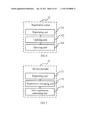 METHOD, SYSTEM, AND DEVICE FOR SERVICE NEGOTIATION diagram and image