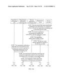 METHOD, SYSTEM, AND DEVICE FOR SERVICE NEGOTIATION diagram and image