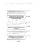 METHOD, SYSTEM, AND DEVICE FOR SERVICE NEGOTIATION diagram and image