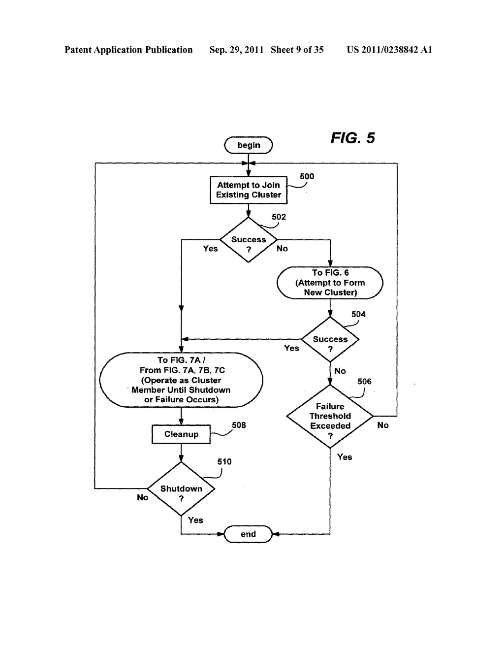 CONSISTENT CLUSTER OPERATIONAL DATA IN A SERVER CLUSTER USING A QUORUM OF     REPLICAS - diagram, schematic, and image 10