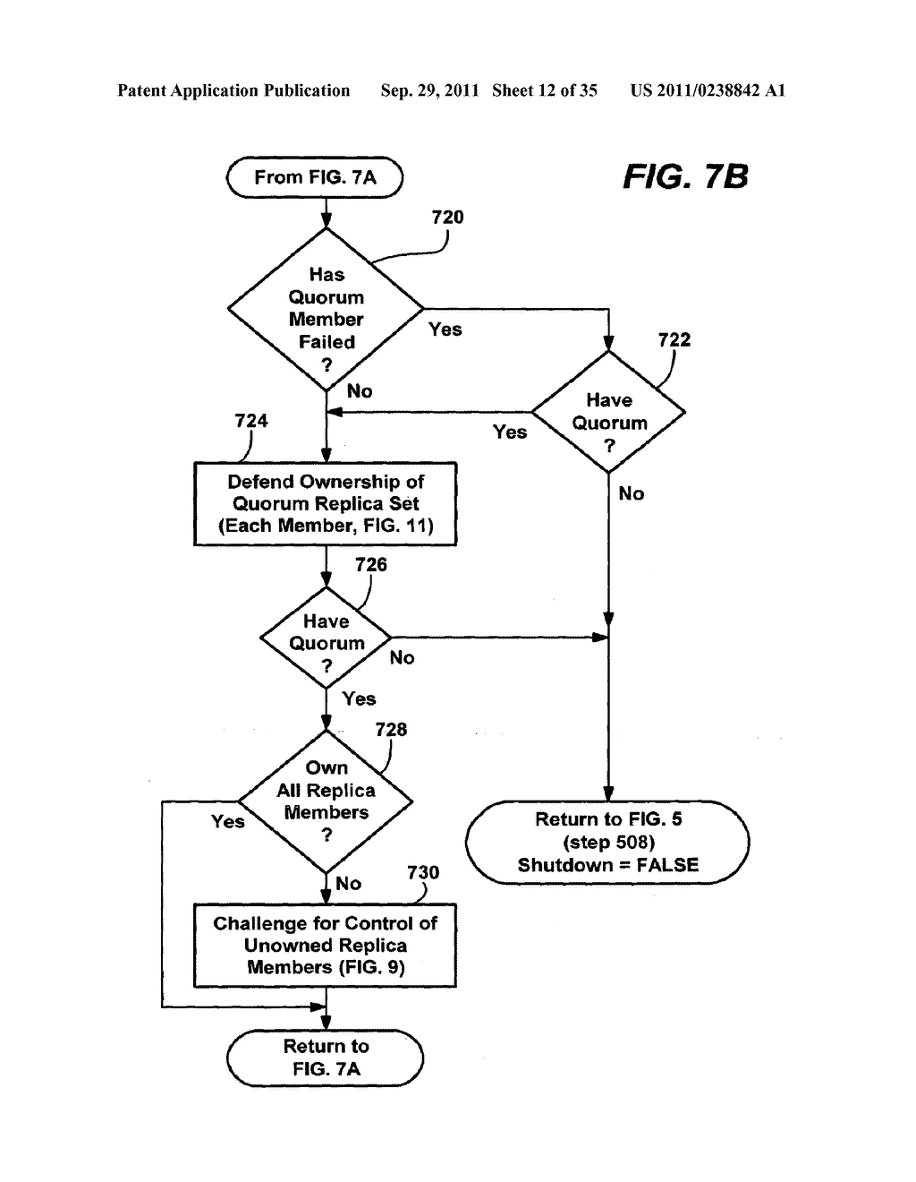 CONSISTENT CLUSTER OPERATIONAL DATA IN A SERVER CLUSTER USING A QUORUM OF     REPLICAS - diagram, schematic, and image 13