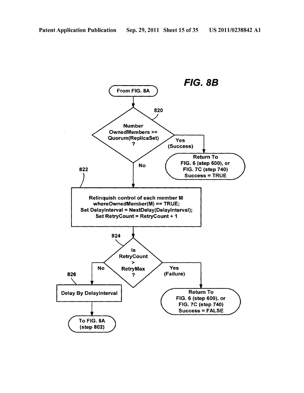 CONSISTENT CLUSTER OPERATIONAL DATA IN A SERVER CLUSTER USING A QUORUM OF     REPLICAS - diagram, schematic, and image 16