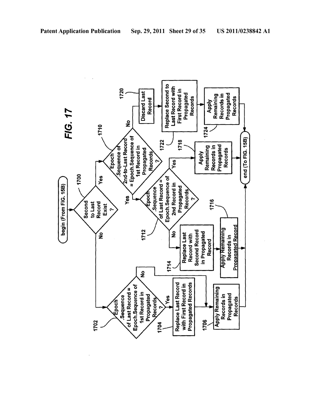 CONSISTENT CLUSTER OPERATIONAL DATA IN A SERVER CLUSTER USING A QUORUM OF     REPLICAS - diagram, schematic, and image 30