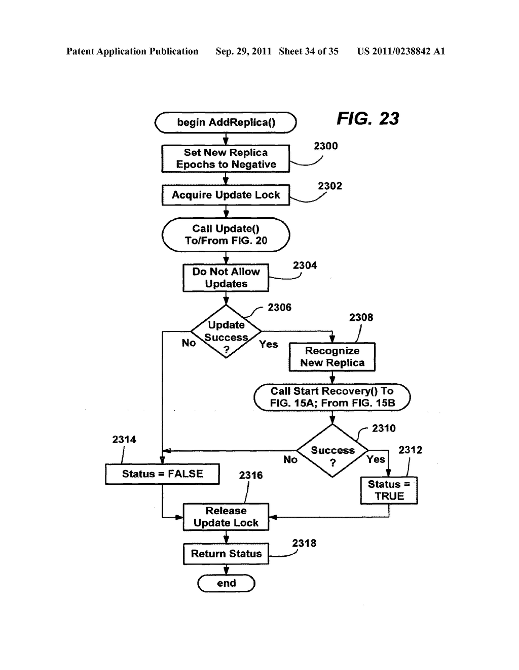 CONSISTENT CLUSTER OPERATIONAL DATA IN A SERVER CLUSTER USING A QUORUM OF     REPLICAS - diagram, schematic, and image 35