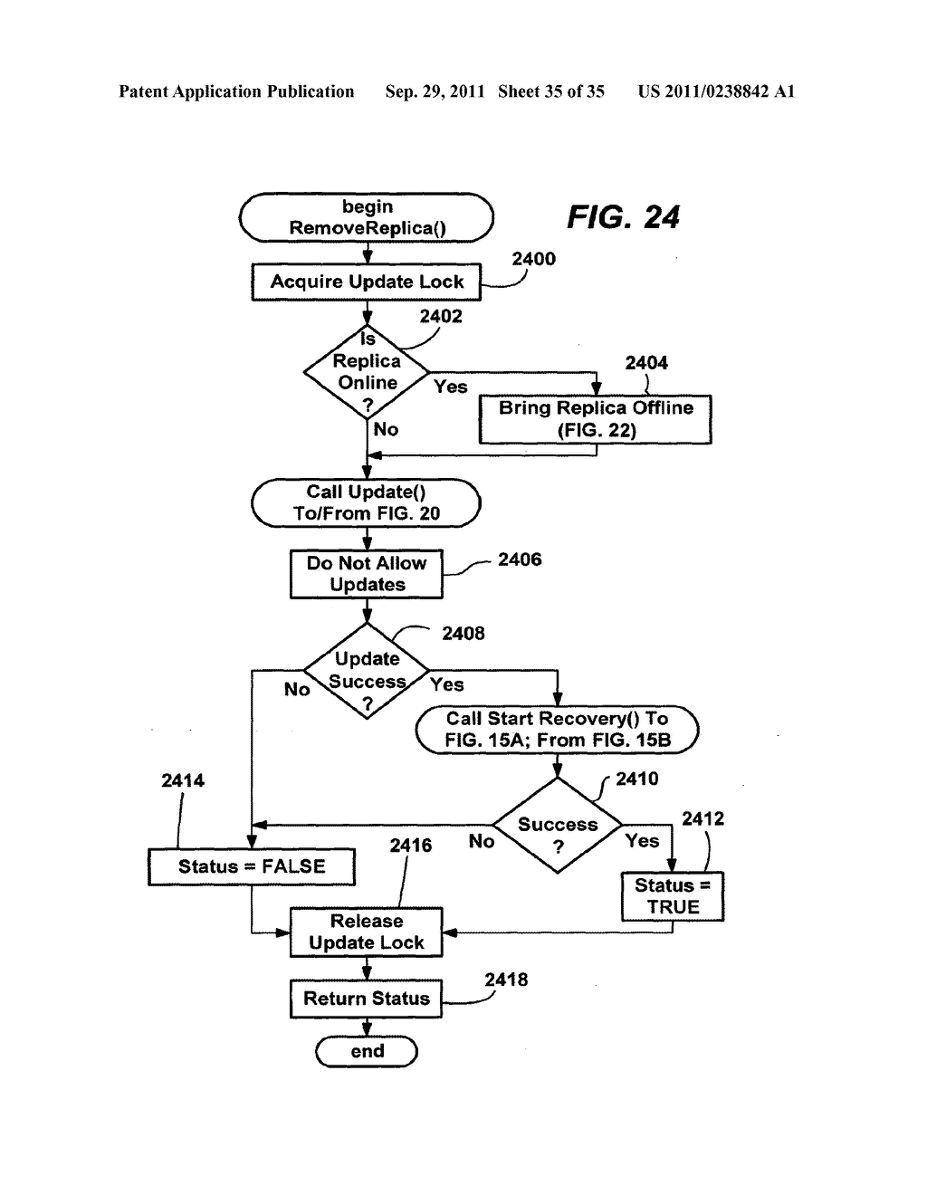 CONSISTENT CLUSTER OPERATIONAL DATA IN A SERVER CLUSTER USING A QUORUM OF     REPLICAS - diagram, schematic, and image 36