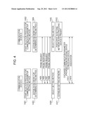 COMMUNICATION DEVICE, CONTROL METHOD THEREFOR, AND COMPUTER PROGRAM diagram and image