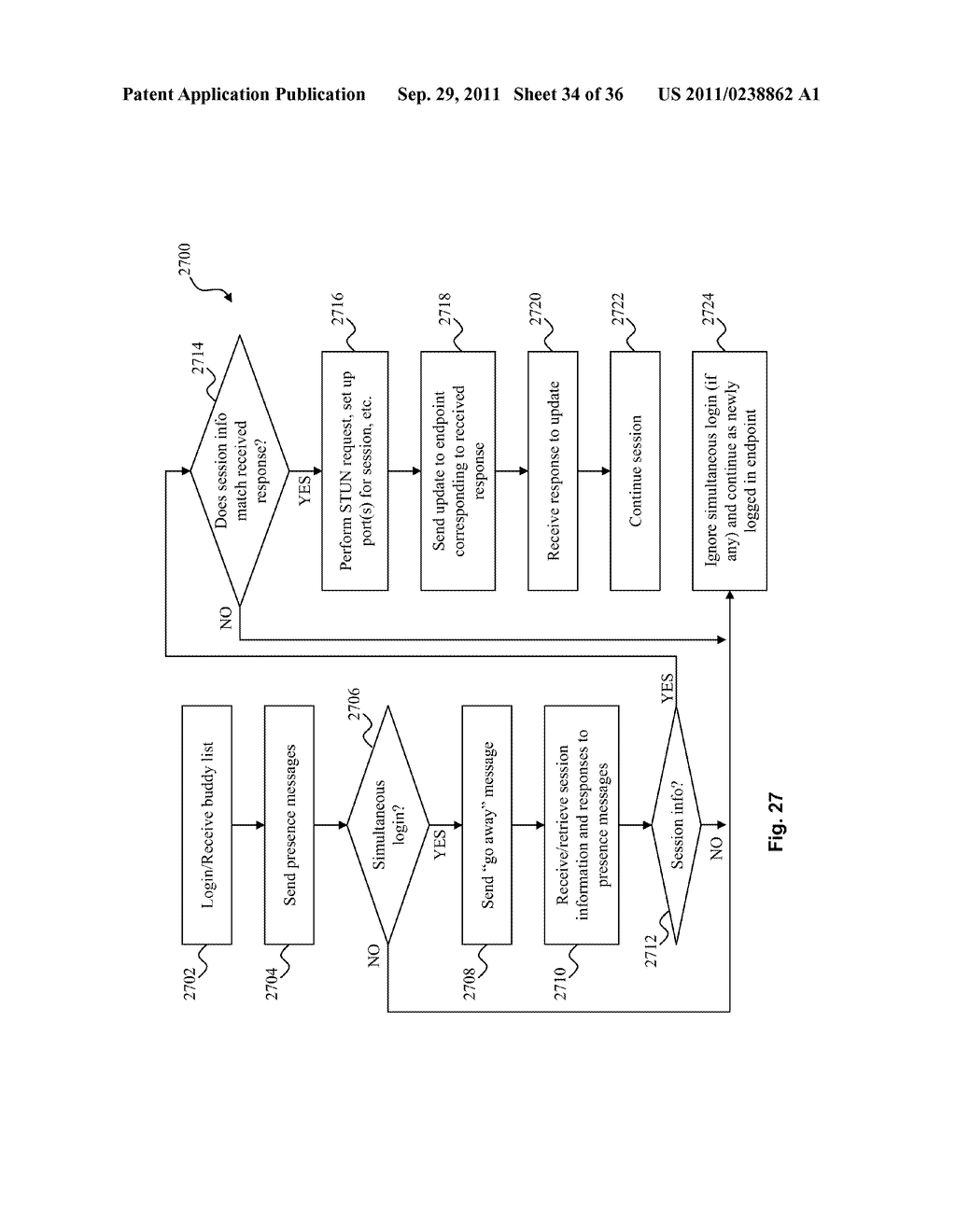 SYSTEM AND METHOD FOR SESSION SWEEPING BETWEEN DEVICES - diagram, schematic, and image 35