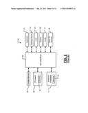 Disk Drive System On Chip With Integrated Buffer Memory and Support for     Host Memory Access diagram and image